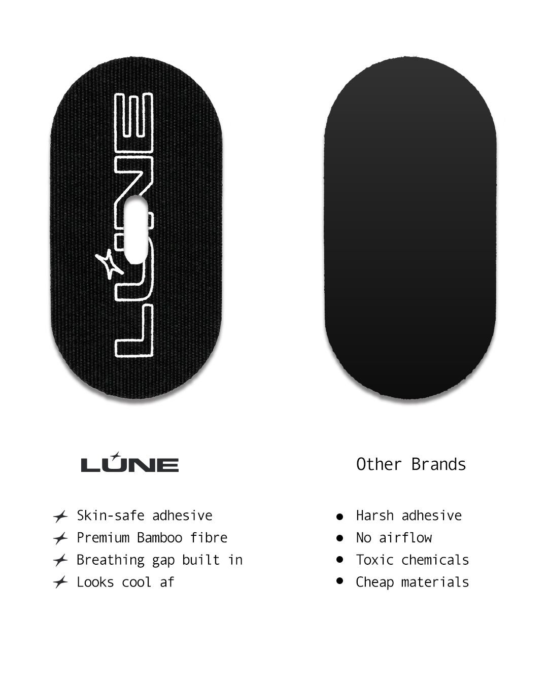 Lune Mouthtape